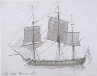 Der Earl Cornwallis, ca. 1786-94